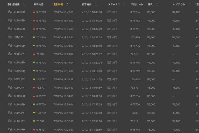 パチンコで稼ぐ方法 パチンコで稼ぐ方法